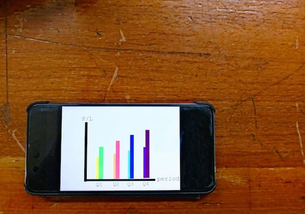 TikTok Analytics: Uncover Your Most Engaging Content