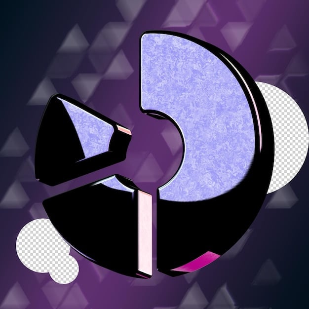 A pie chart illustrating the demographic distribution of the TikTok account's followers. The chart is divided into segments representing different age groups (e.g., 13-17, 18-24, 25-34) and genders (male, female). The largest segments are clearly emphasized.