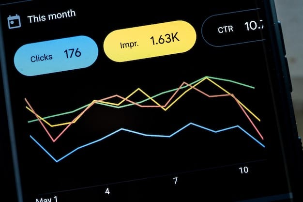 A close-up screenshot of a TikTok analytics dashboard showing key performance indicators like engagement rate, reach, and audience demographics. A hand points to a particularly high engagement metric.