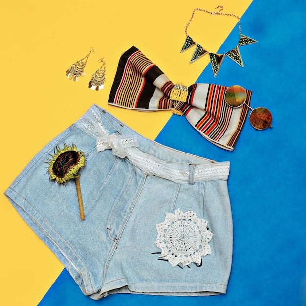 Shein Finds Under $20: Hottest Summer 2025 Styles You Can’t Miss
