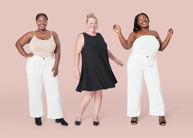 A collage of different Shein plus-size outfits, including a casual jeans-and-top combo, a semi-formal dress, and a stylish blouse. The outfits are displayed on mannequins to showcase the fit and style.