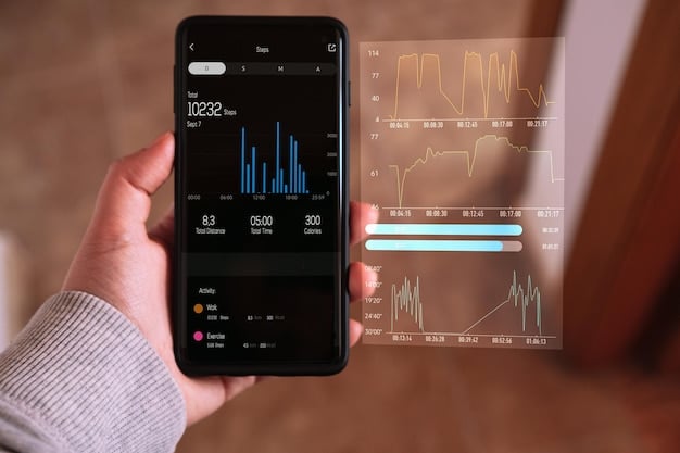 Identify Instagram Style Trends 2025 with Analytics