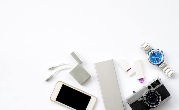 Testing the Viral Amazon Gadget Haul: Do They Really Work?